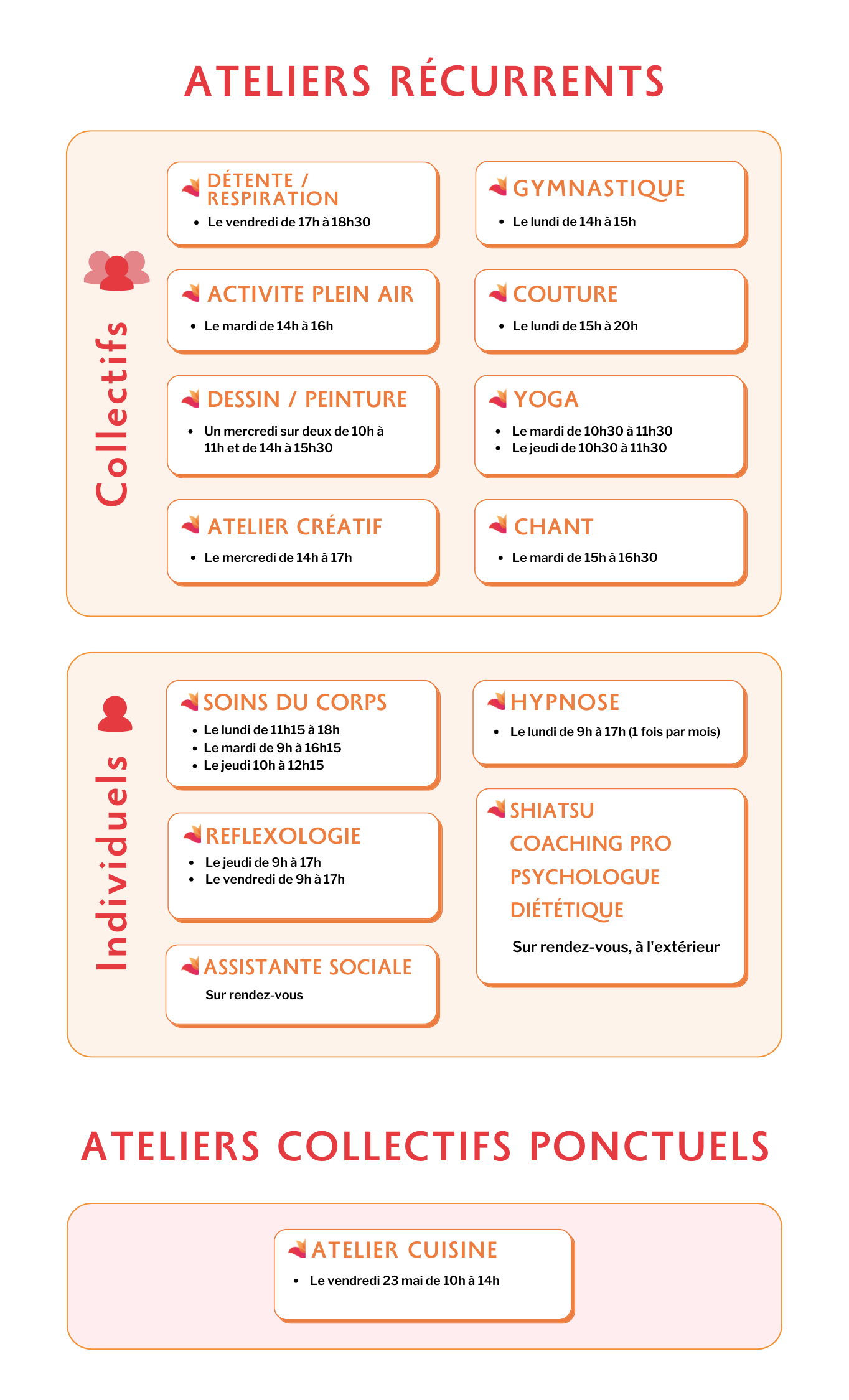 Planning activités mai